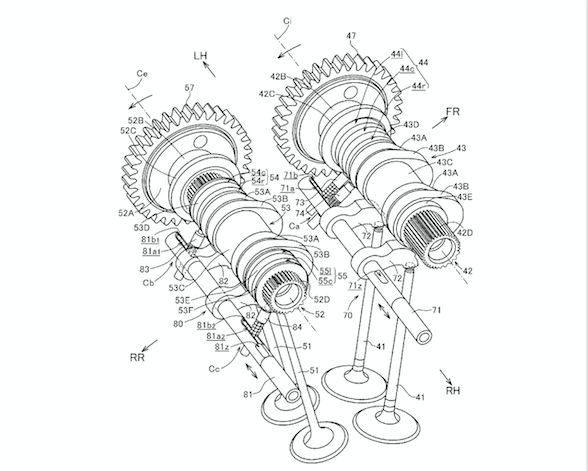 Система vtec honda принцип