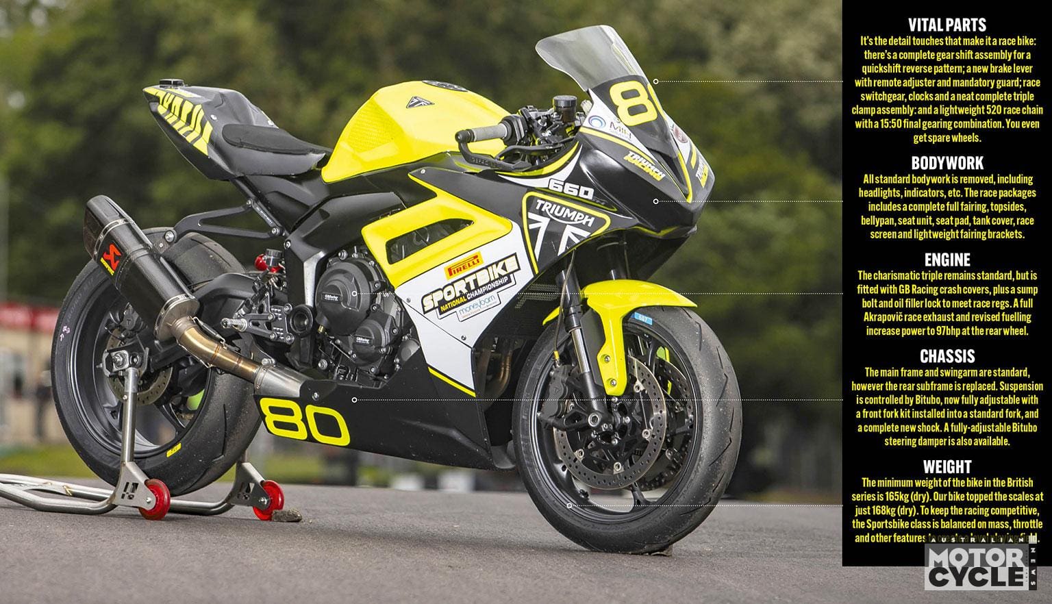 TriumphDaytona660racebike Australian Motorcycle News